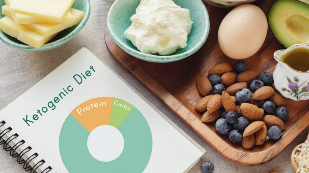 dieta keto